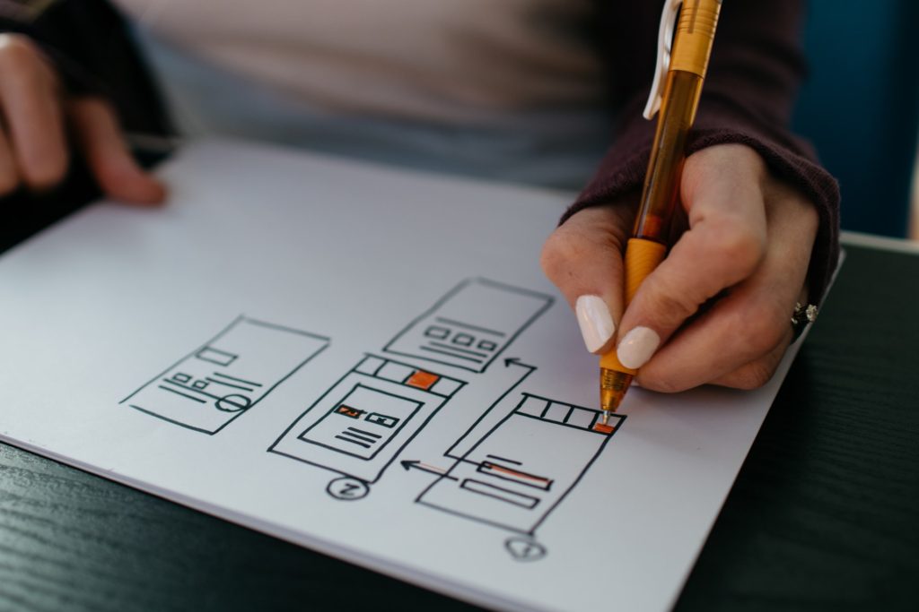 UX - como fazer