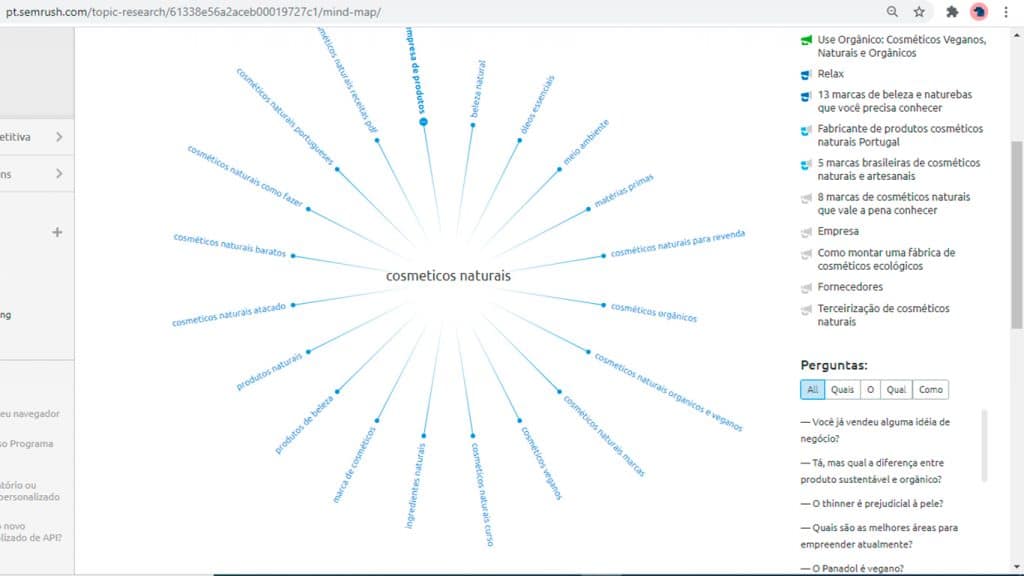 Curso de SEO - Semrush - pesquisa palavra-chave cosméticos naturais - visão 2