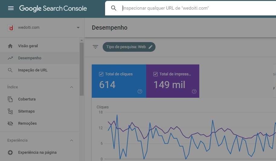 Curso de SEO - google search console - inspeção de URL
