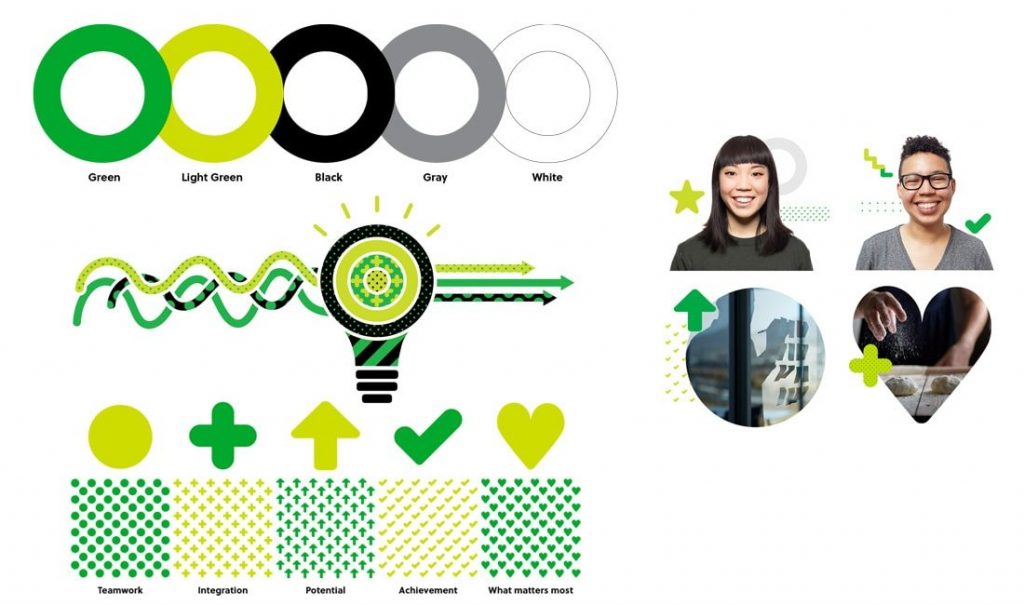 identidade da marca evernote