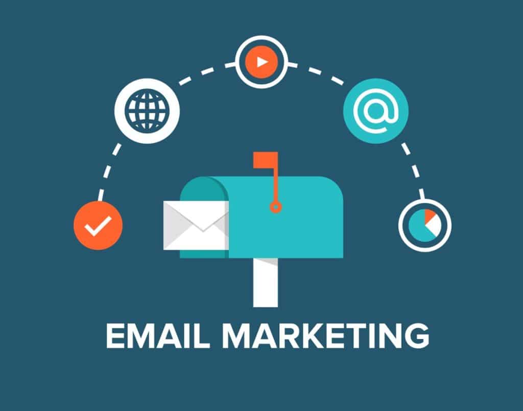 imagem ilustrando e-mail marketing