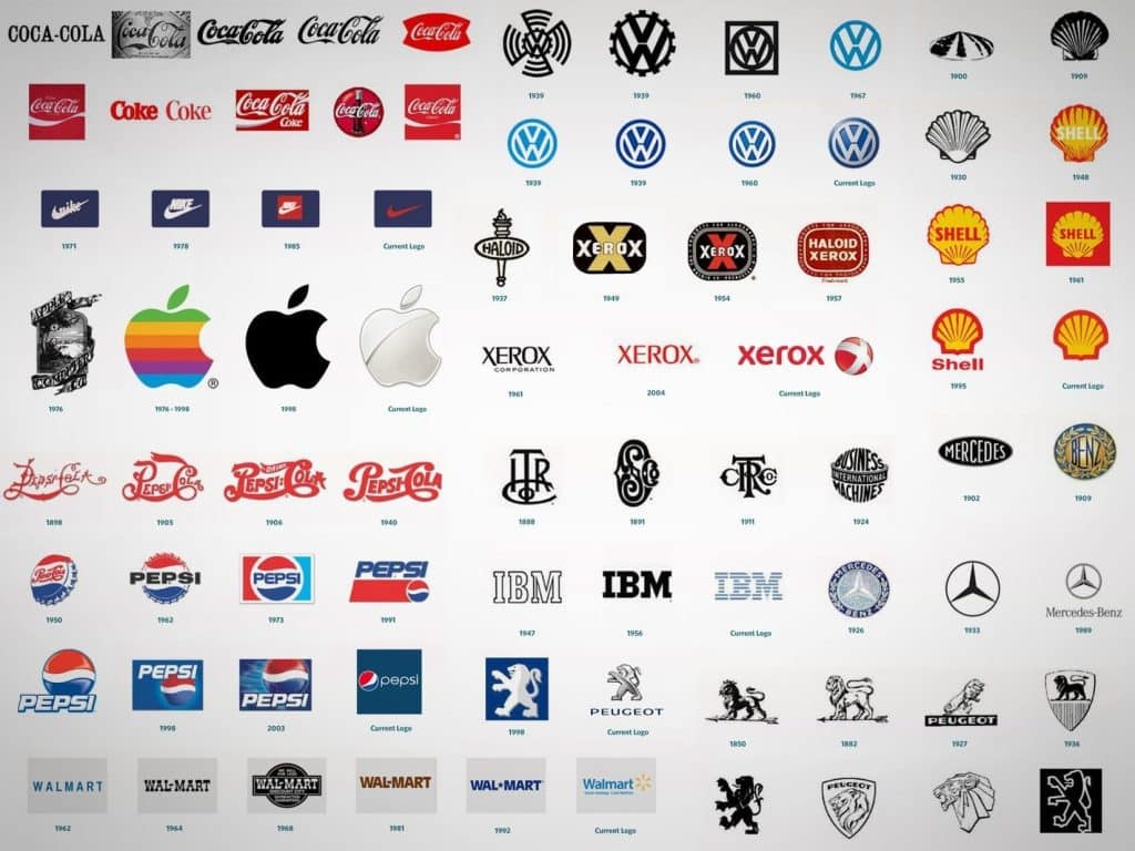 evolução da identidade de marca
